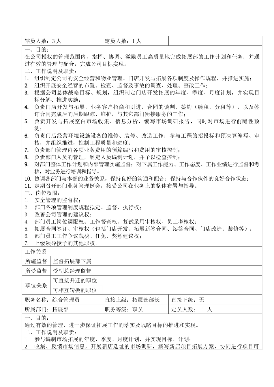 拓展部岗位职责_第3页