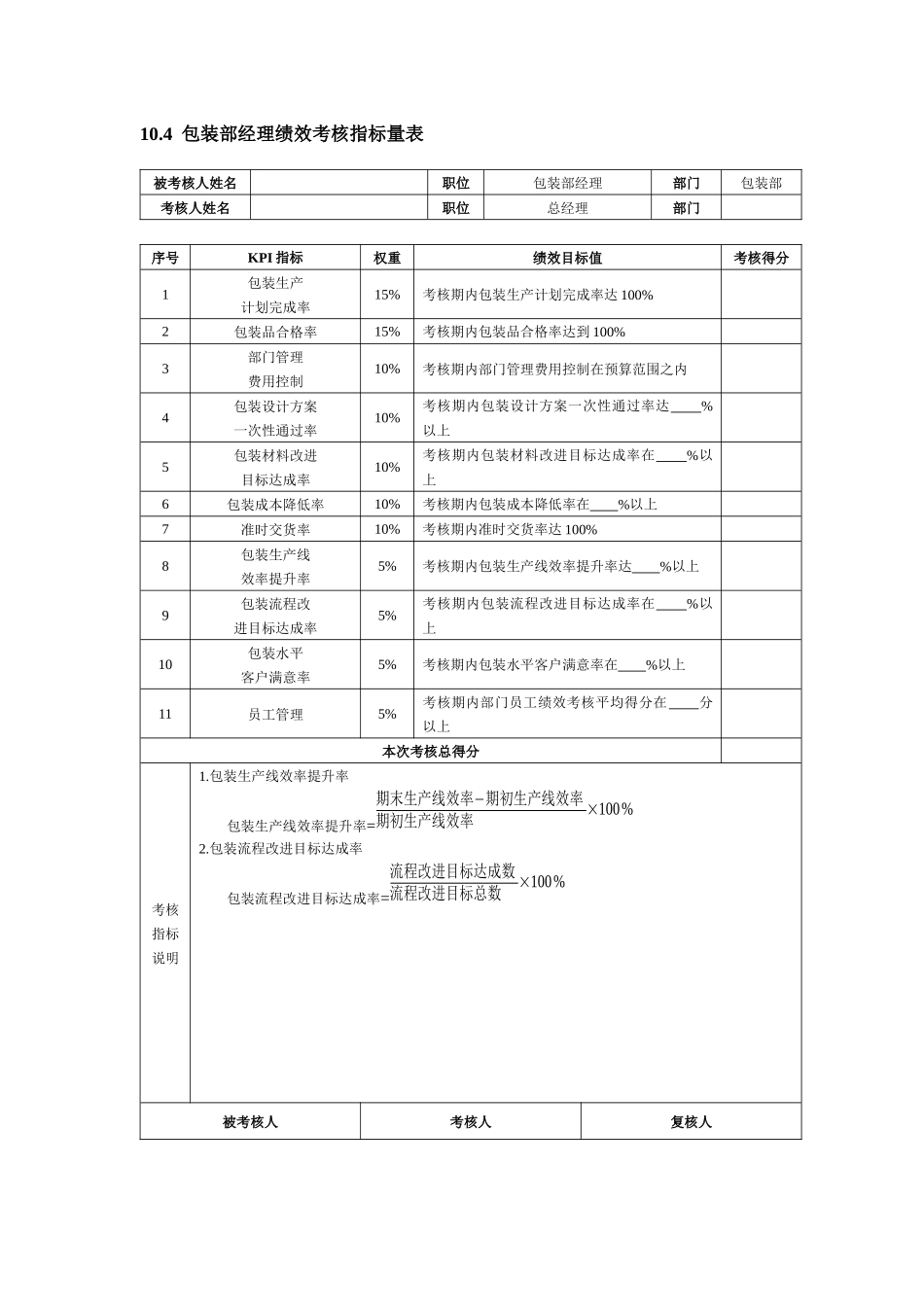 设计包装人员绩效考核方案_第3页