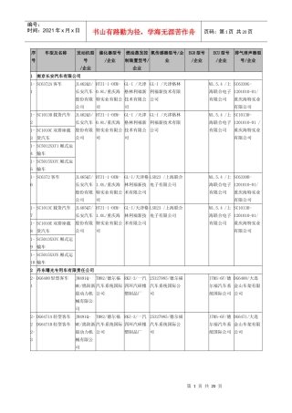 部分轻型汽油车型排气系统供应商情况