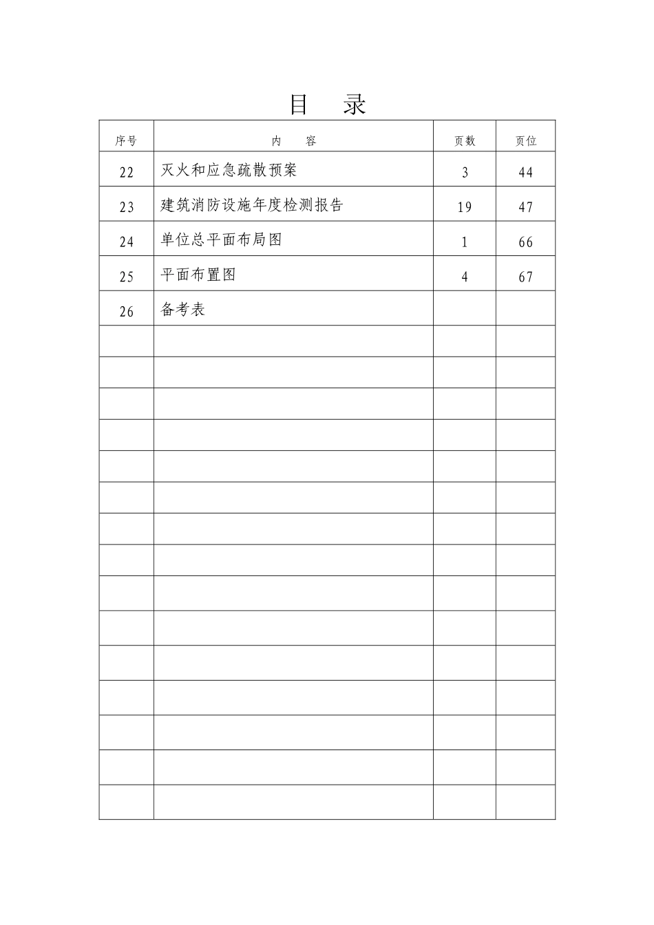 重点单位消防档案模板_第2页