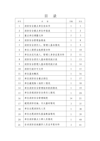 重点单位消防档案模板