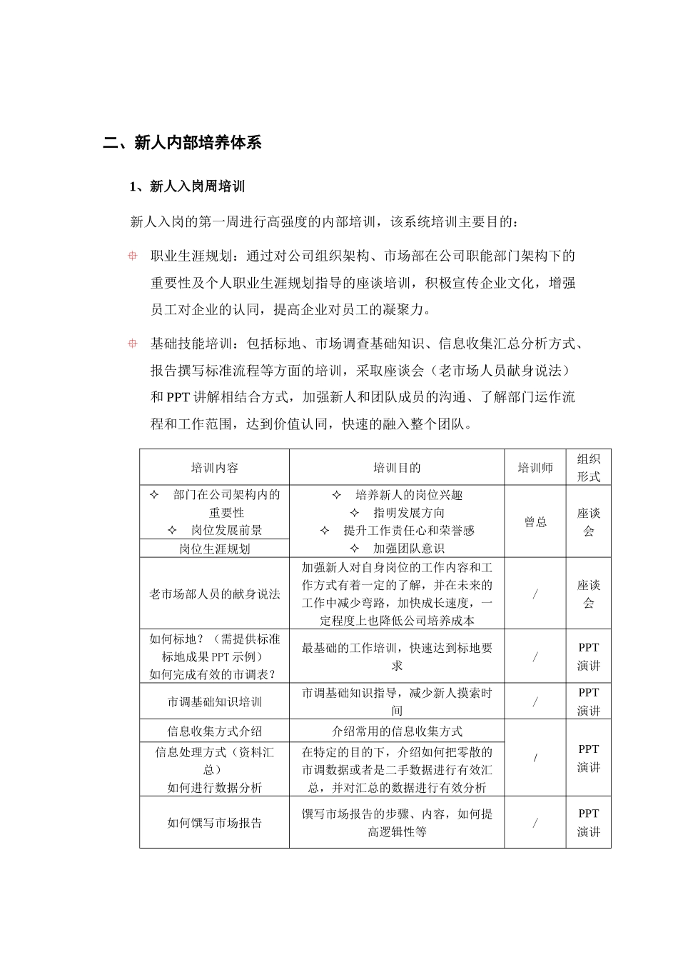 新人成长及考核体系_第3页