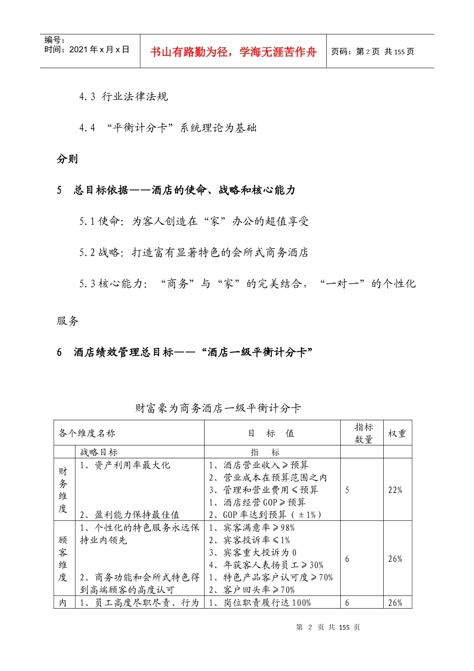 酒店管理人员绩效管理办法_第2页