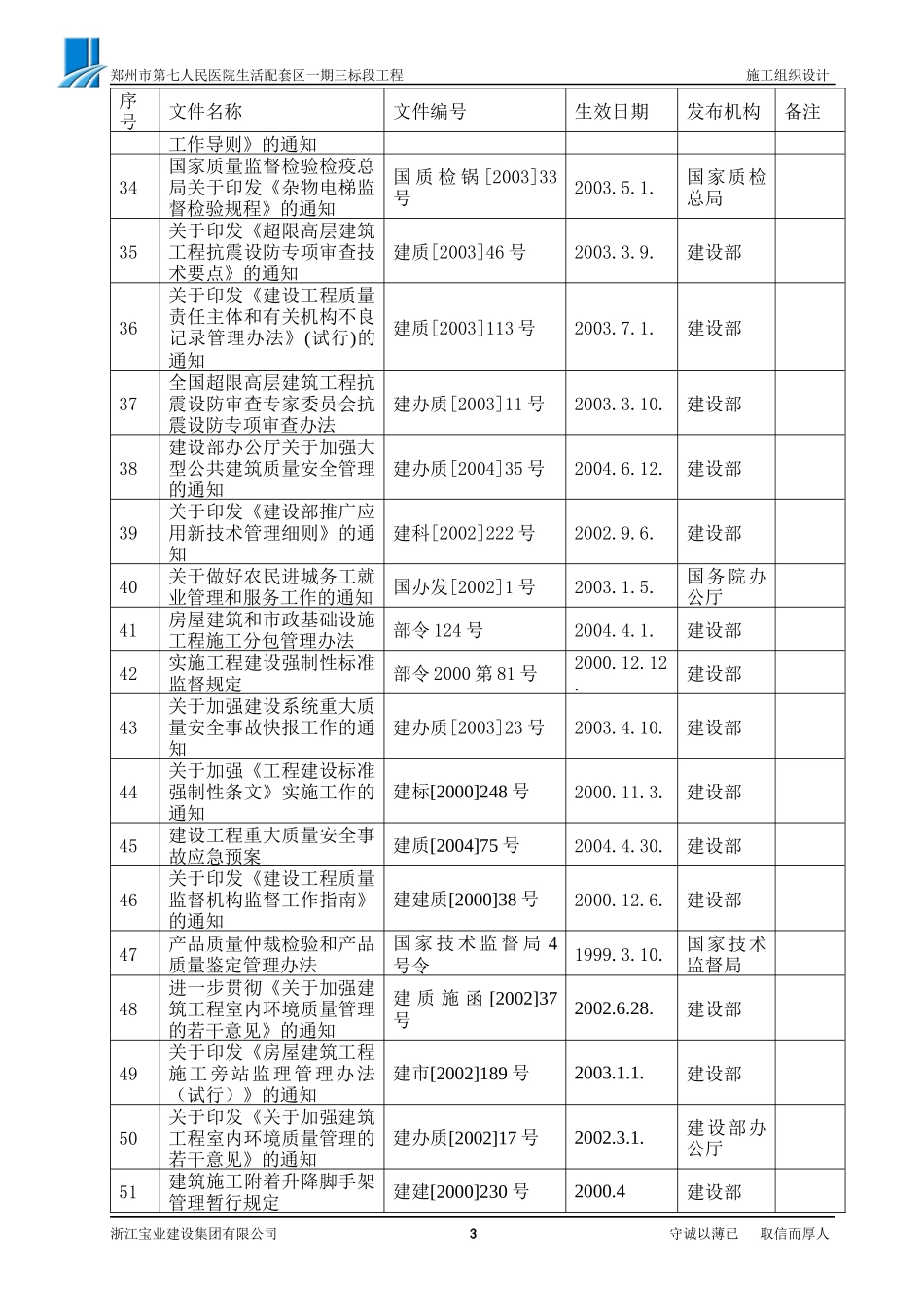 郑州市第七人民医院施工组织设计（完成版）._第3页