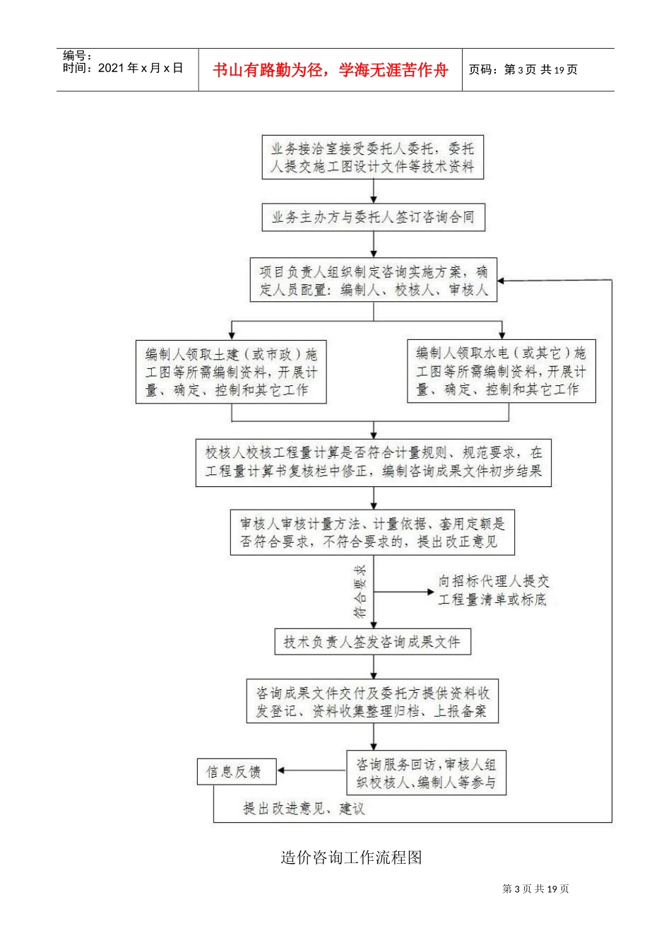 造价咨询实施方案(DOC31页)_第3页
