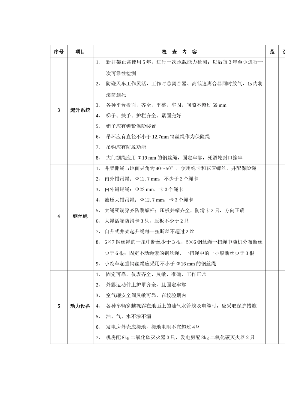 钻井队现场安全检查考核表_第2页