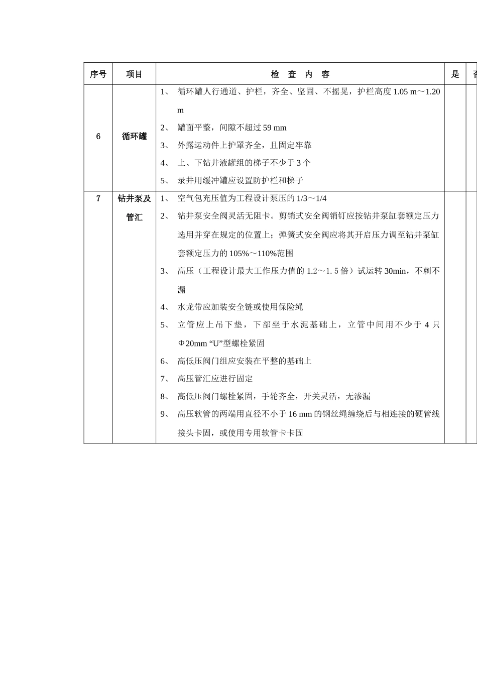 钻井队现场安全检查考核表_第3页