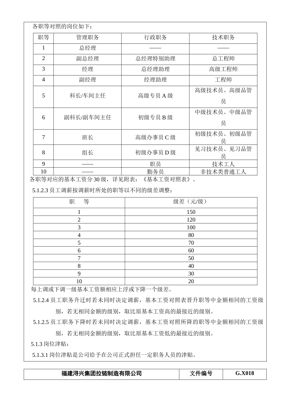 某拉链制造公司员工工资管理方案_第3页