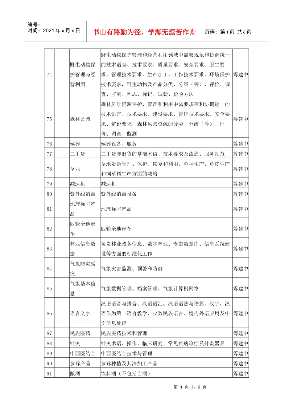 野生动物保护管理与经营利用_第1页