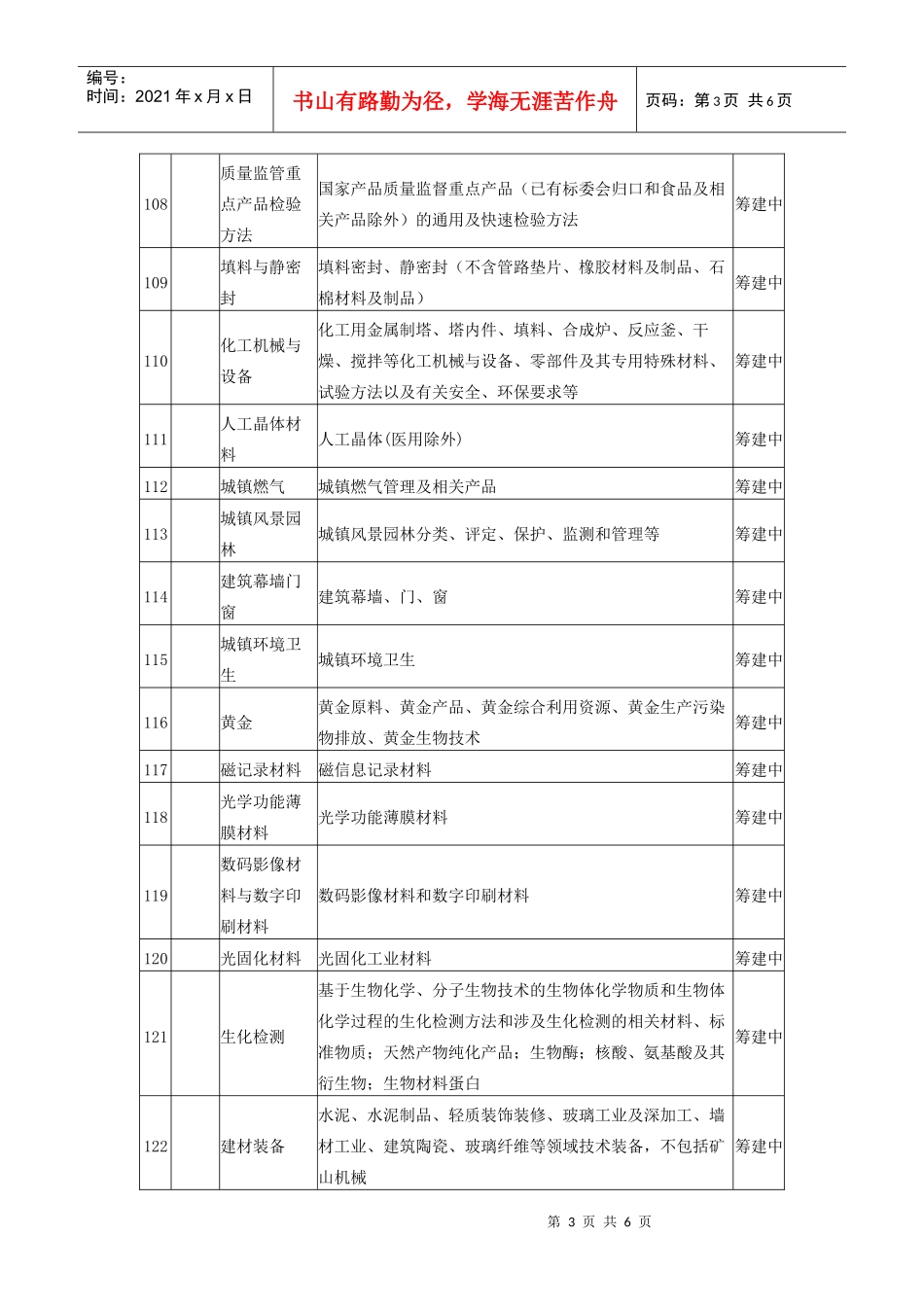 野生动物保护管理与经营利用_第3页