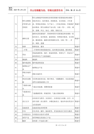 野生动物保护管理与经营利用