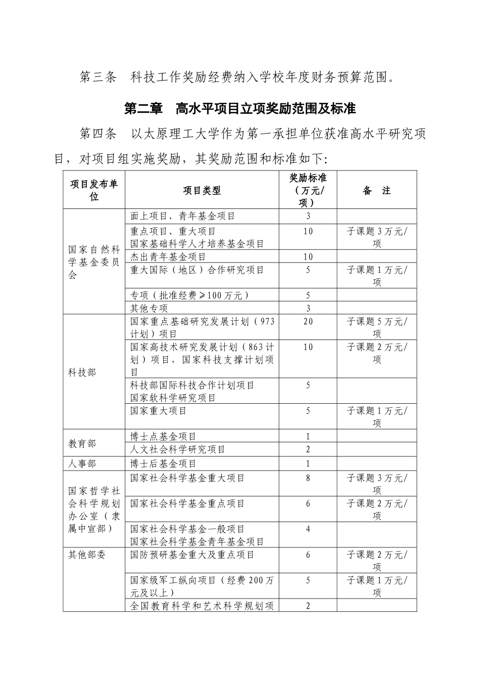 某理工大学科技工作奖励制度_第2页