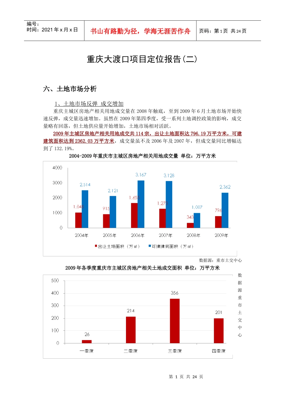重庆大渡口项目定位报1_第1页