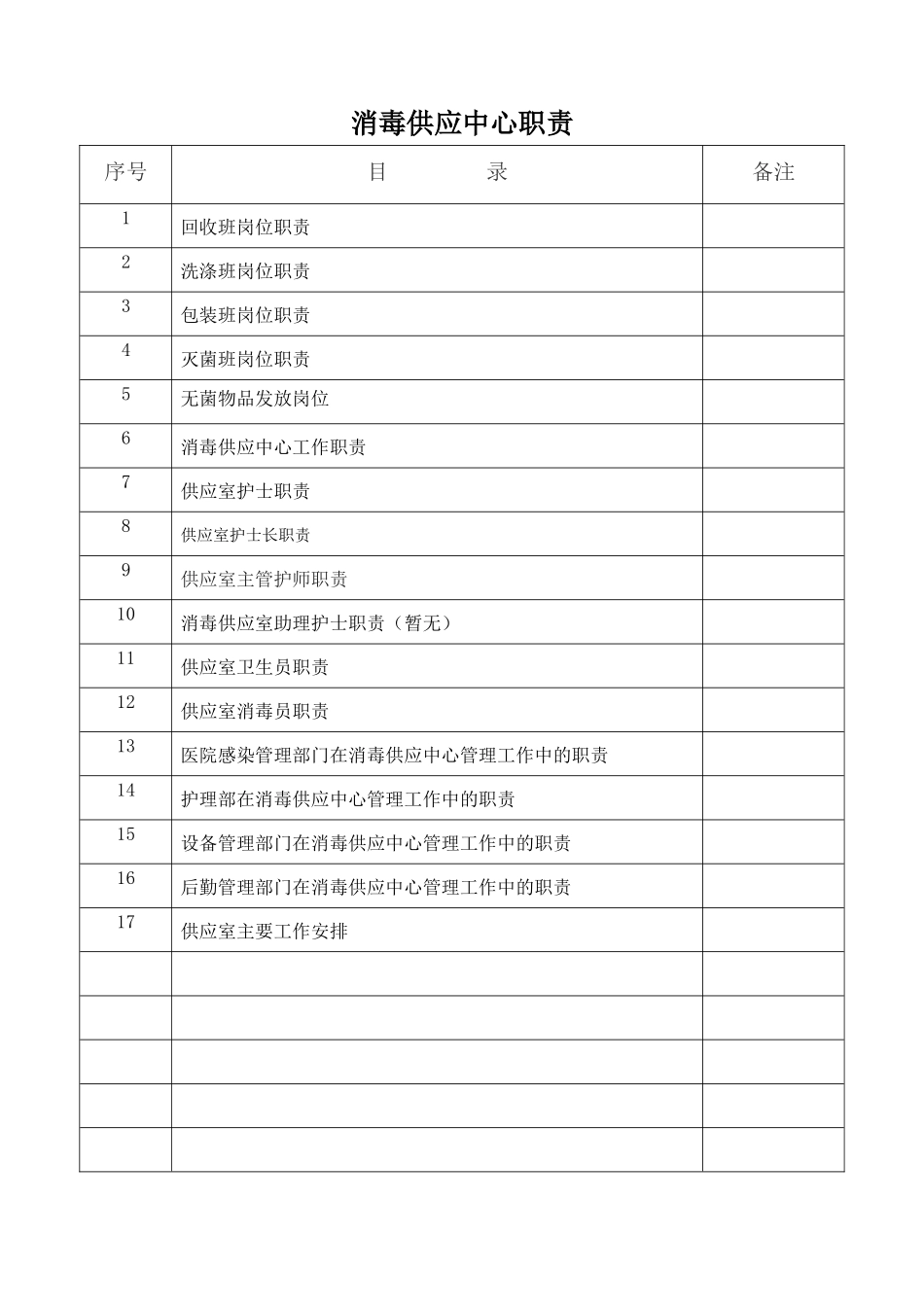 消毒供应中心岗位职责_第1页