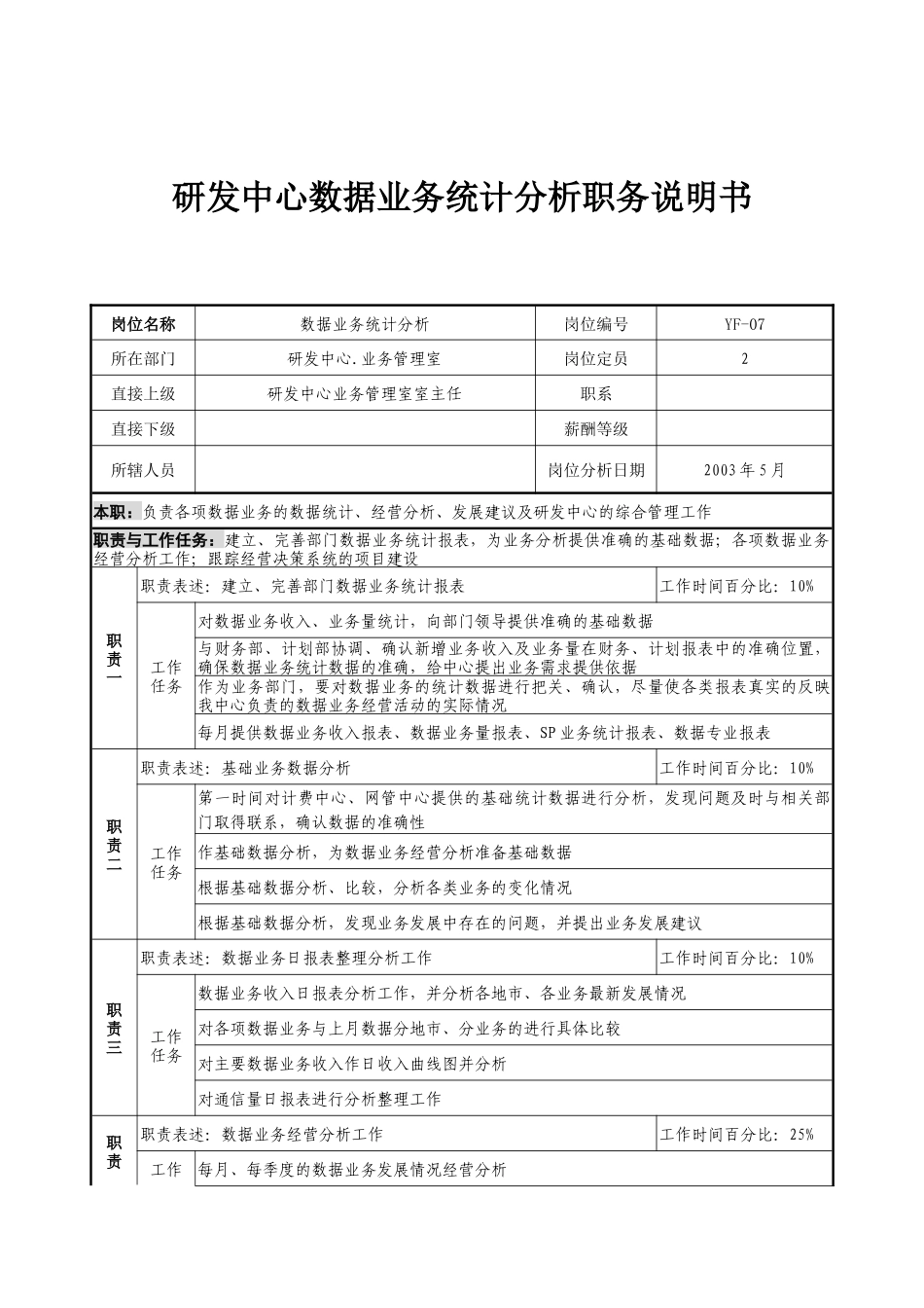 通信行业-研发中心业务管理室-数据业务统计分析岗位说明书_第1页