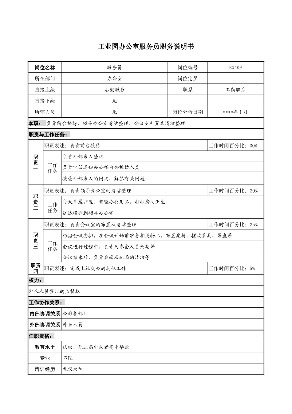 工业园办公室服务员职务说明书_第1页