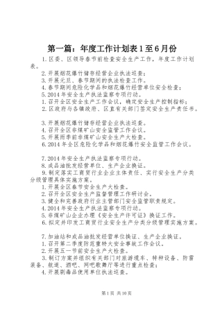 第一篇：年度工作计划表1至6月份