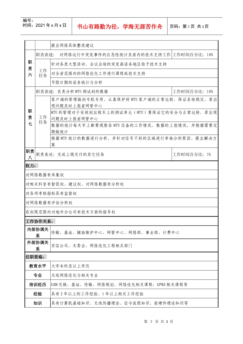 通信行业-省会运维中心网络优化室-系统分析与评估岗位说明书_第2页