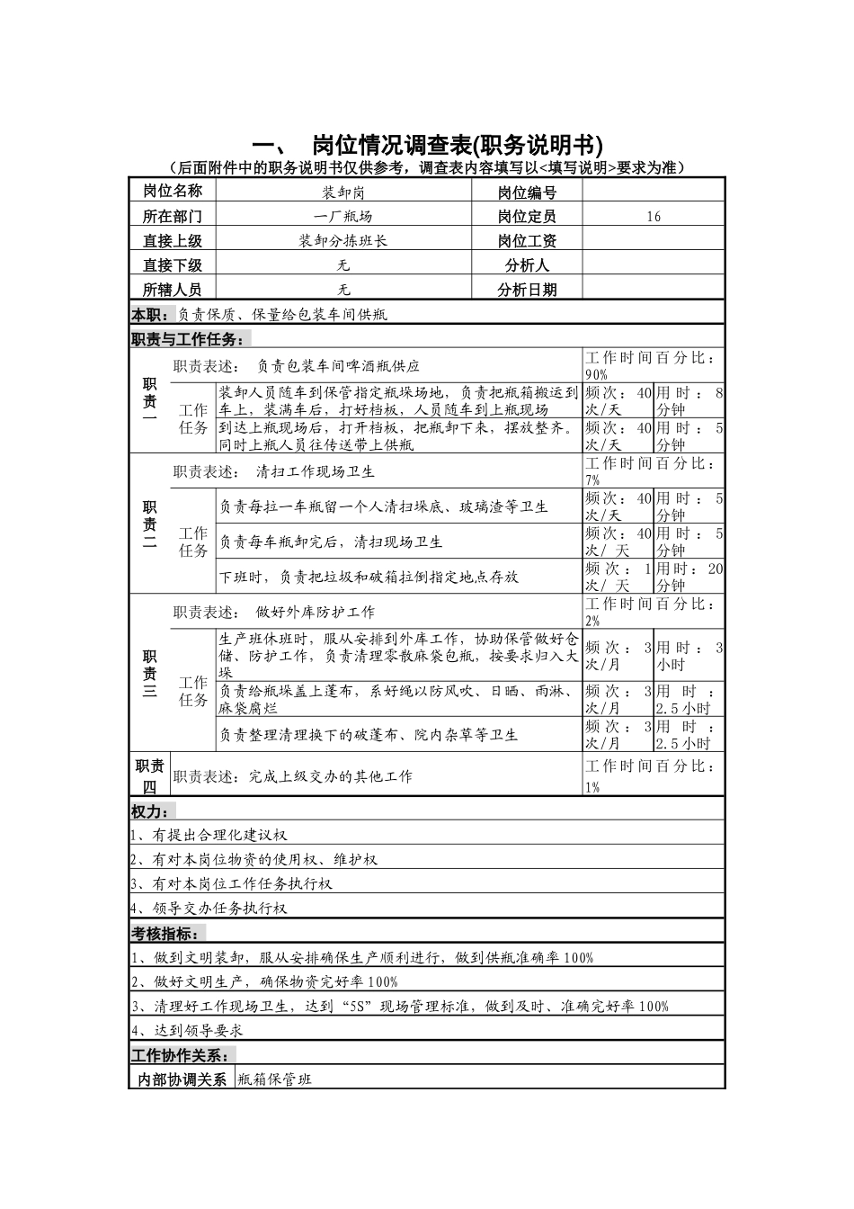 装卸岗位说明书_第1页