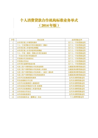 个人消费贷款合作机构标准业务单式(XXXX年版)