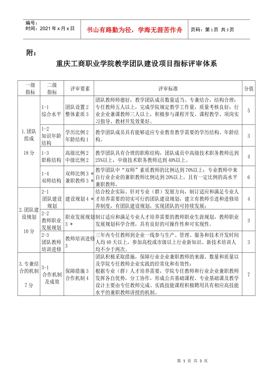 重庆工商职业学院教学团队建设项目指标评审体系_第1页