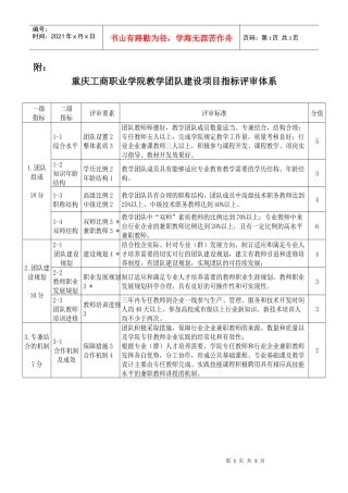 重庆工商职业学院教学团队建设项目指标评审体系