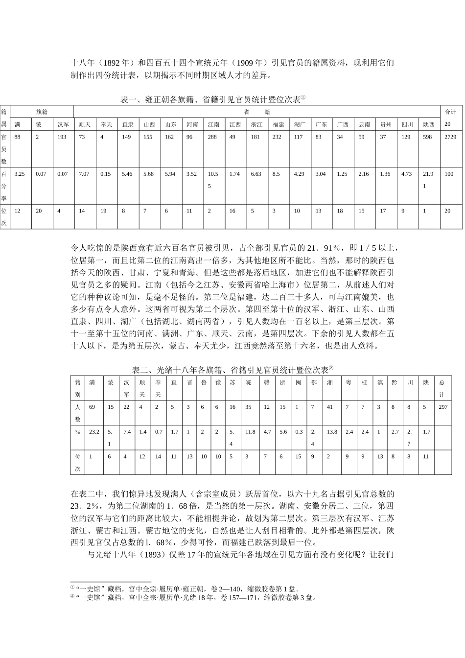 清朝前期与末季区域人才的变化_第2页