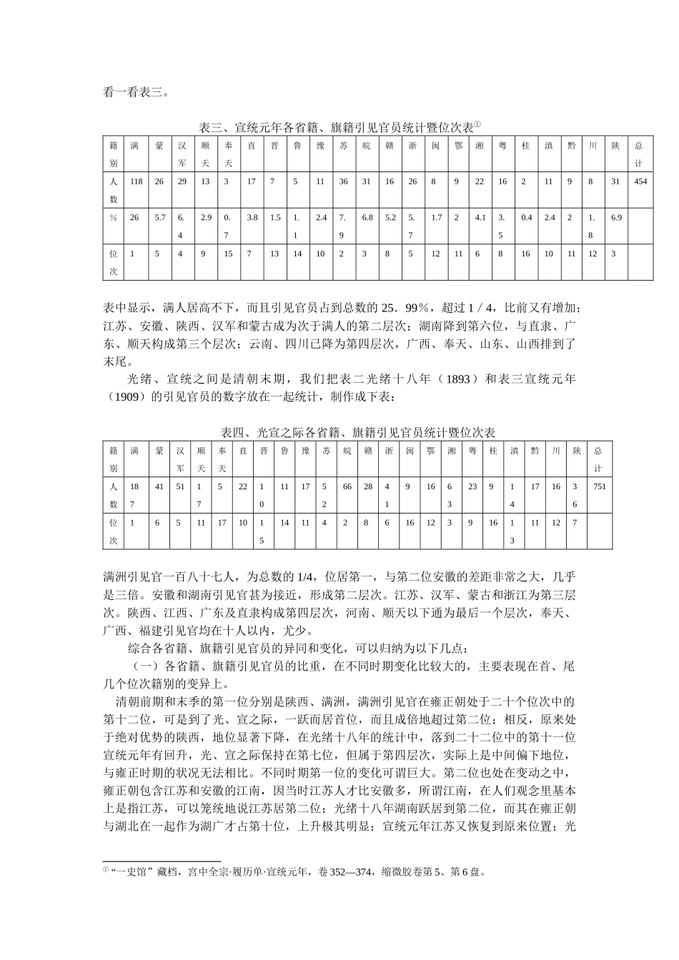 清朝前期与末季区域人才的变化_第3页