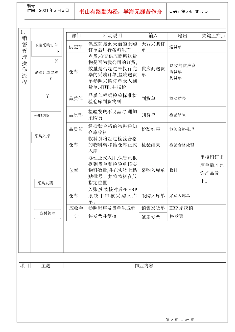 采购管理操作手册-wxl_第3页
