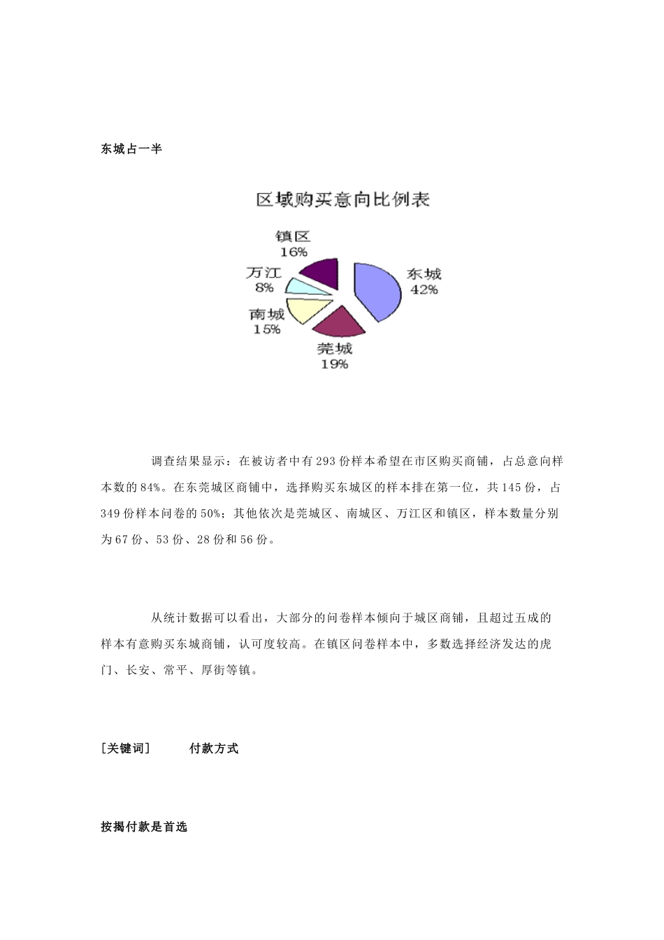 东莞市商铺市场房地产分析报告_第3页