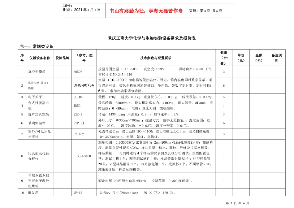 重庆工商大学化学与生物实验设备招标书_第3页