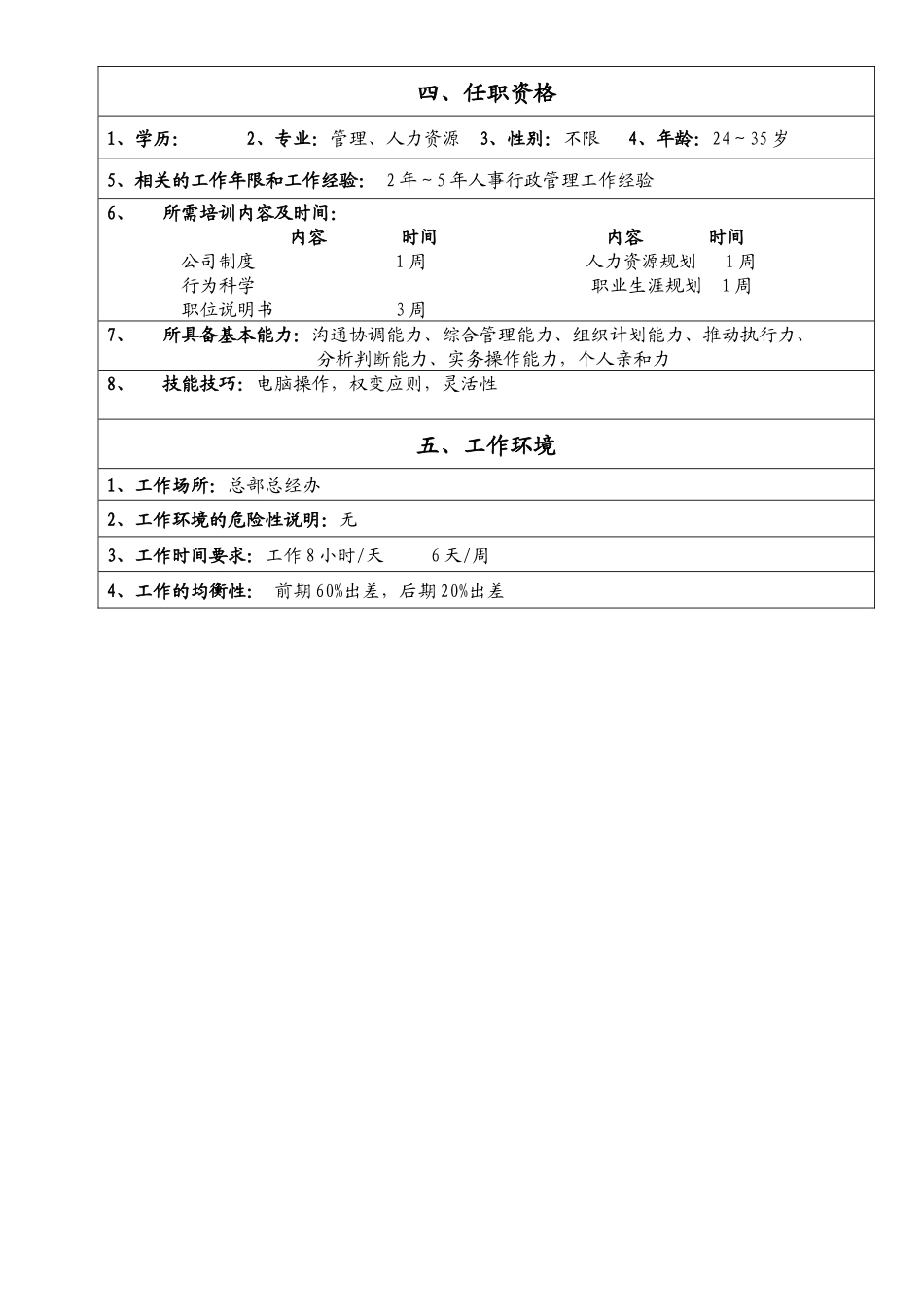 职位说明书（人事行政经理）_第3页