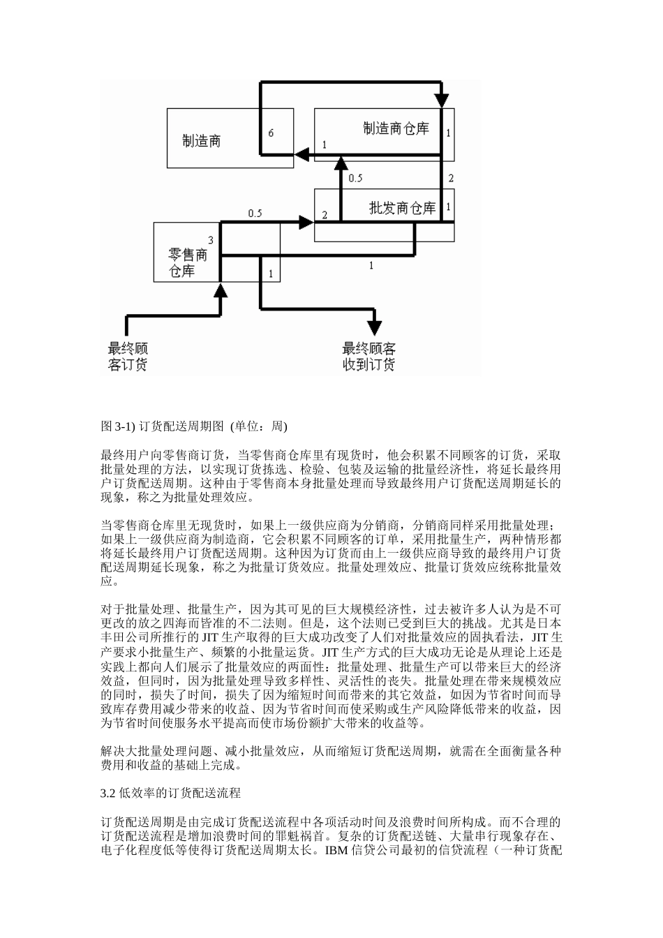 造成长订货配送周期的主要因_第2页
