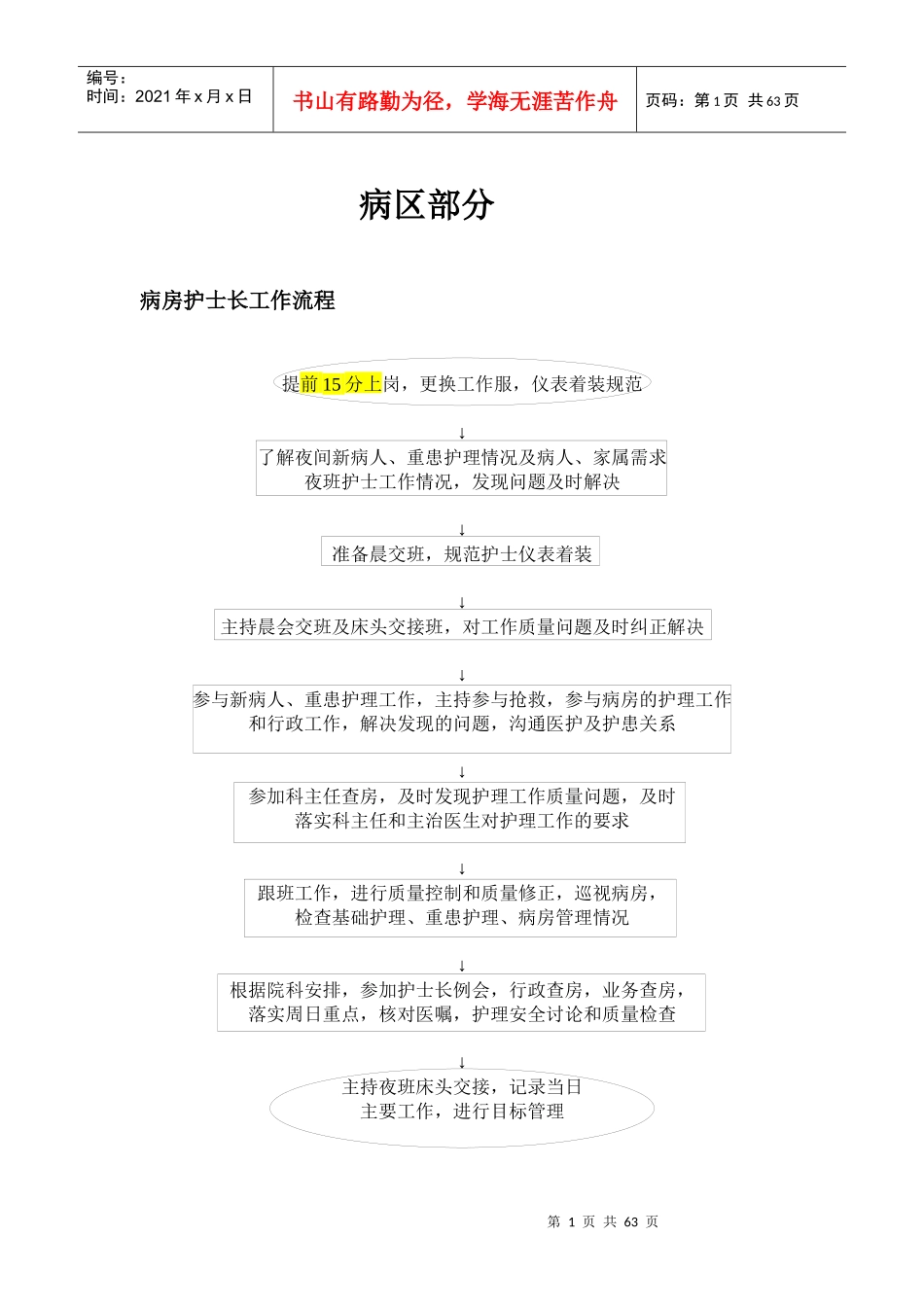 邦德病区护理工作流程_第1页