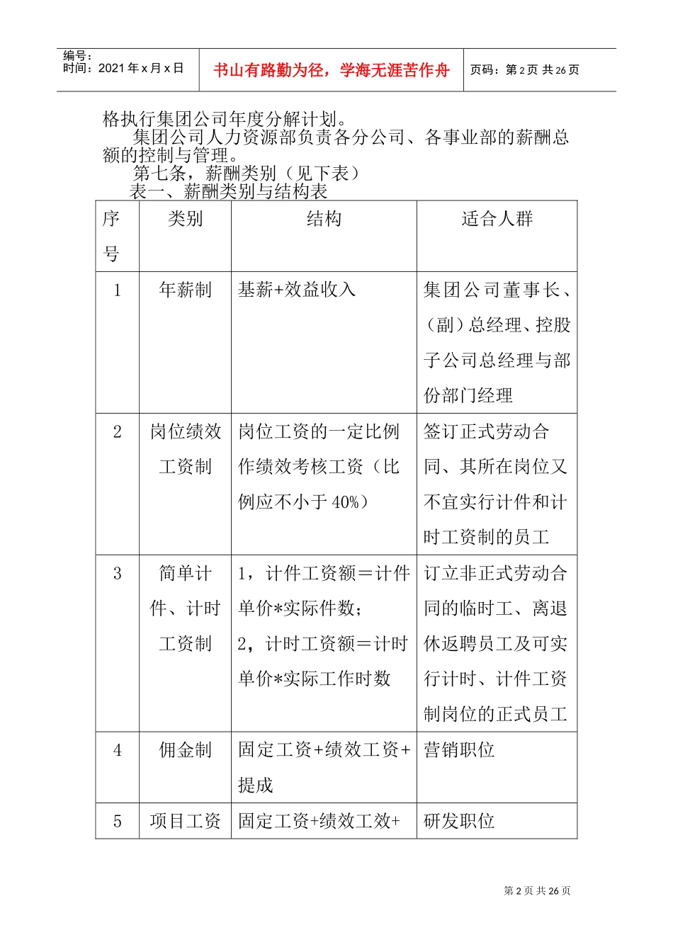重庆某某瓷业公司薪酬管理制度_第2页