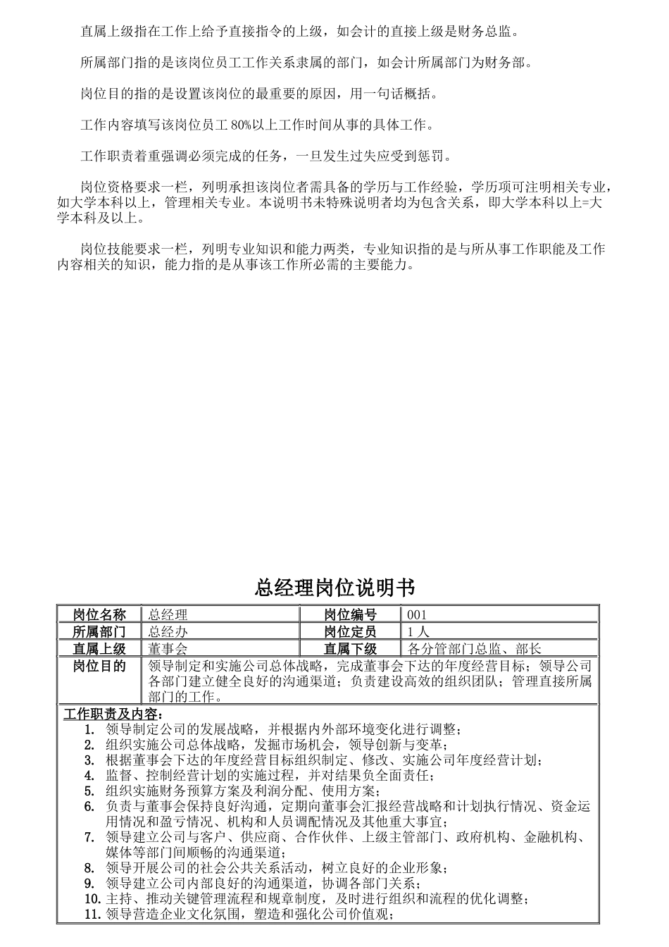某信息科技有限公司各部门岗位职责概述_第2页