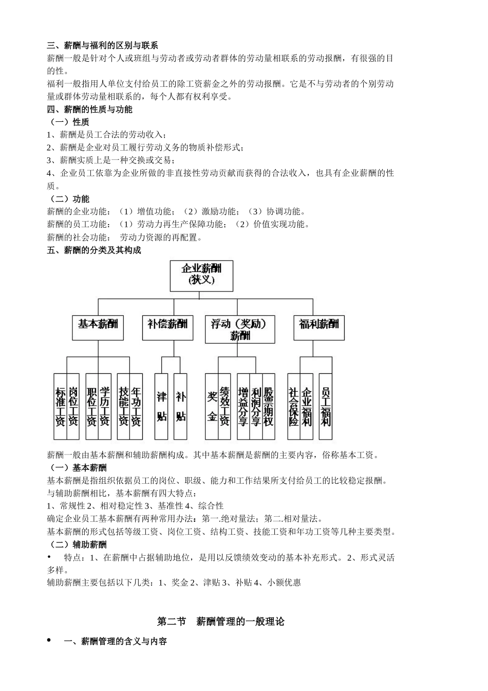 薪酬管理教学大纲_第2页