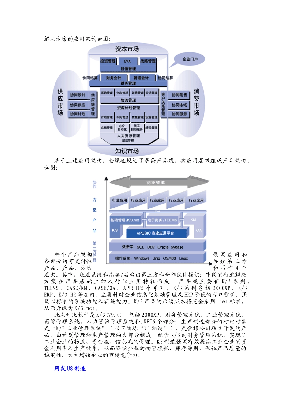 金蝶工业版与用友U8M对比报告_第2页