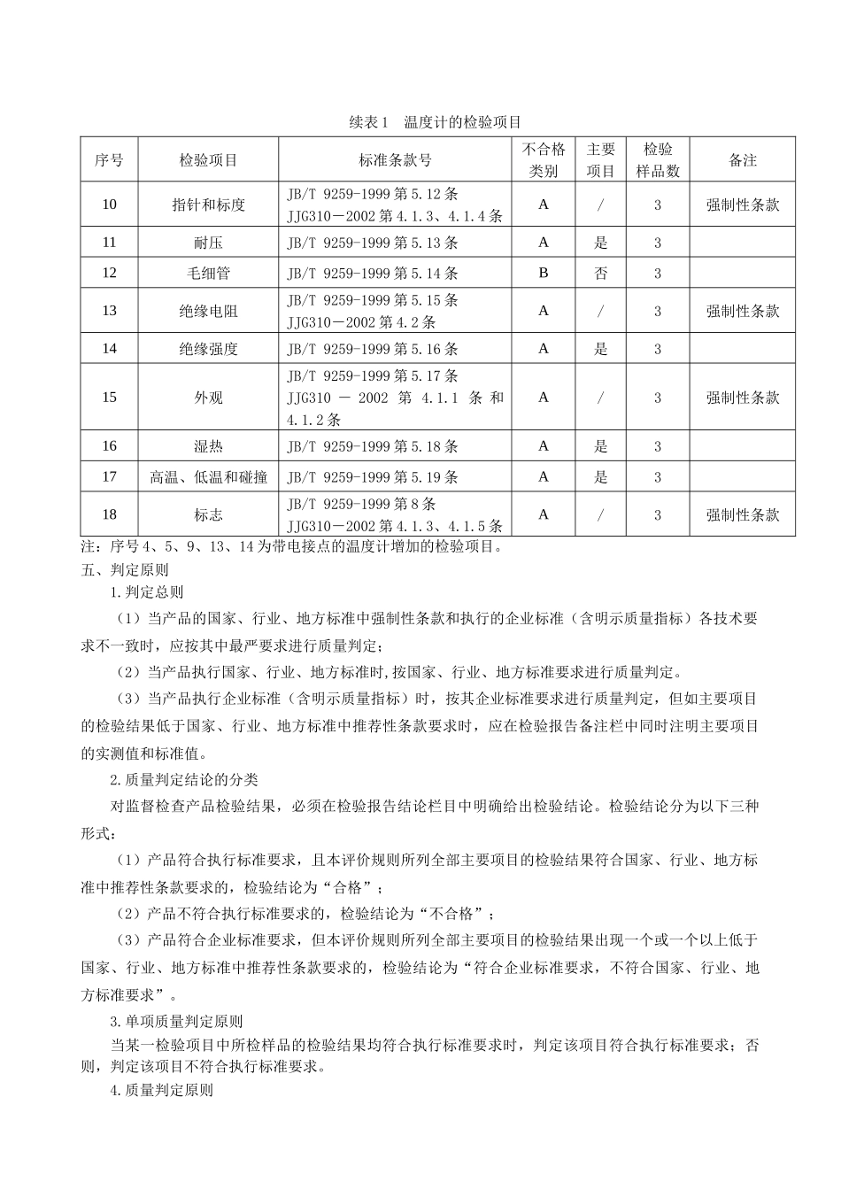 浙江省压力式温度计产品质量监督检查评价规则_第2页