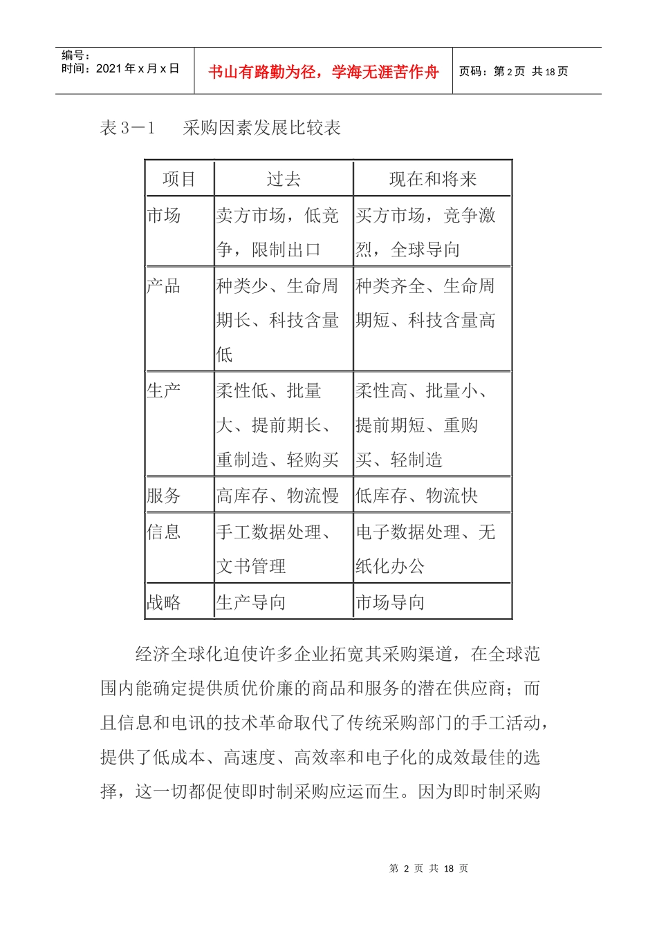 采购实战技能之即时制采购_第2页