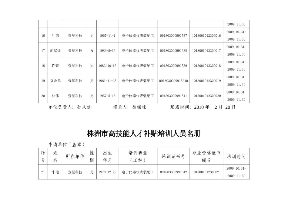 株洲市高技能人才补贴培训人员名册_第3页