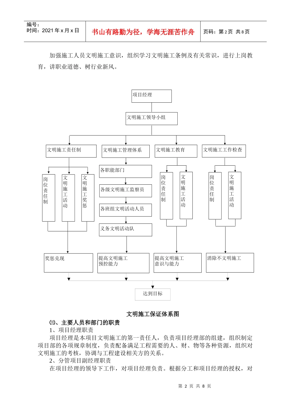 邯济文明施工管理办法_第2页