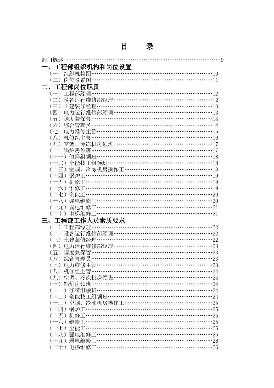 酒店行业工程部管理制度_第1页