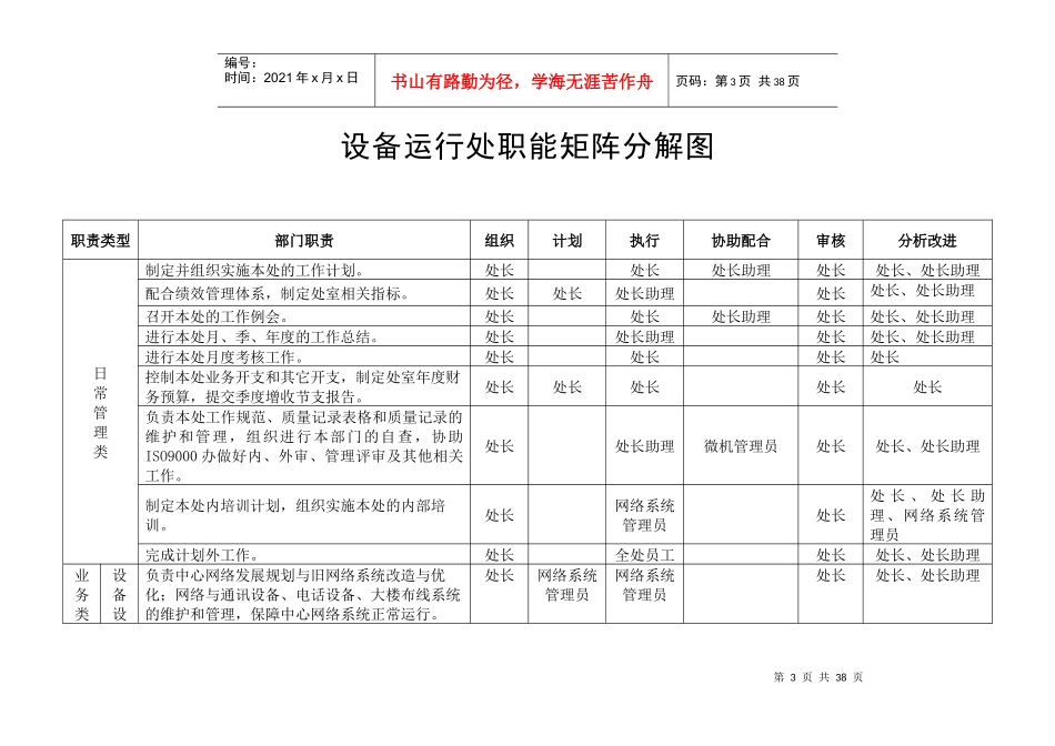 金融企业设备运行处职位手册(0409)_第3页