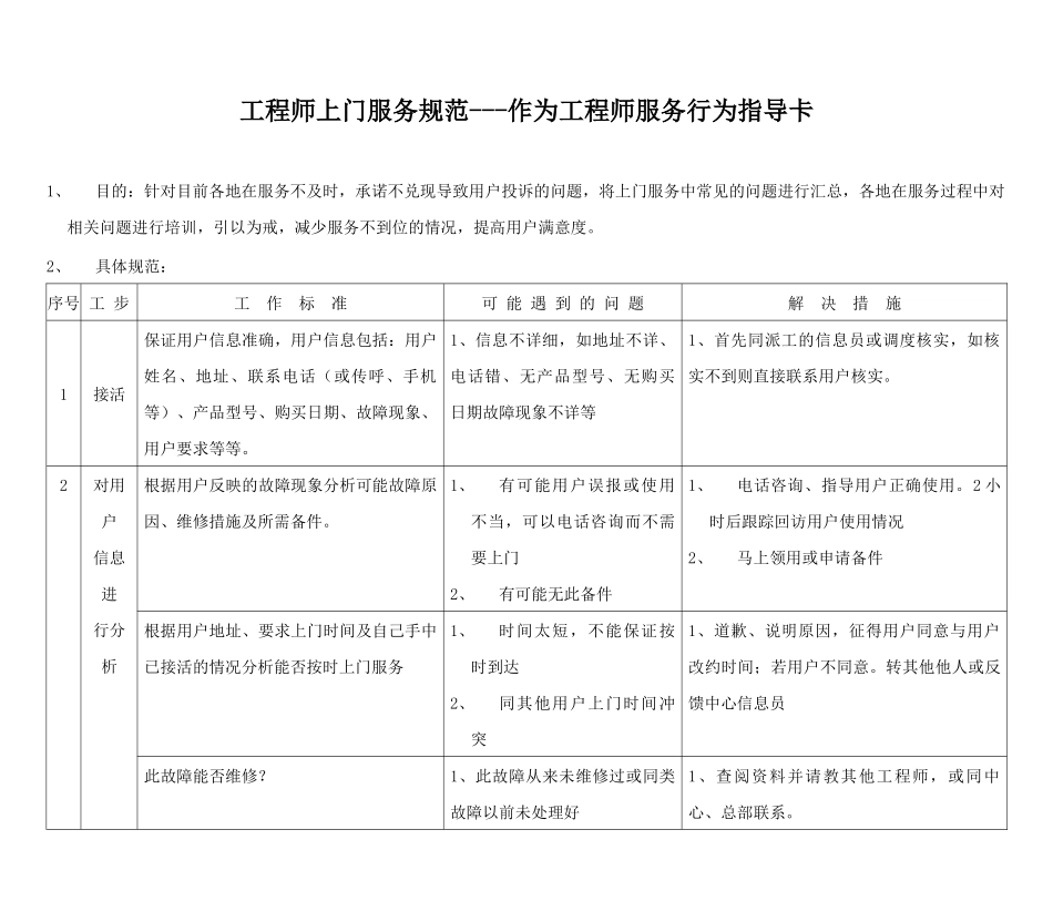 工程师上门服务规范标准_第1页