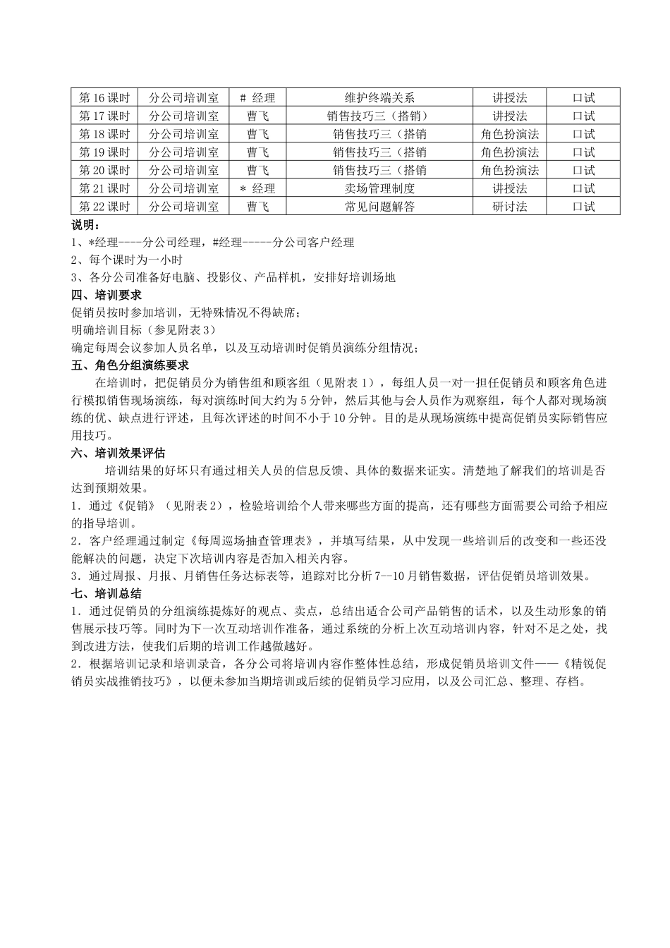 促销员培训方案_第2页