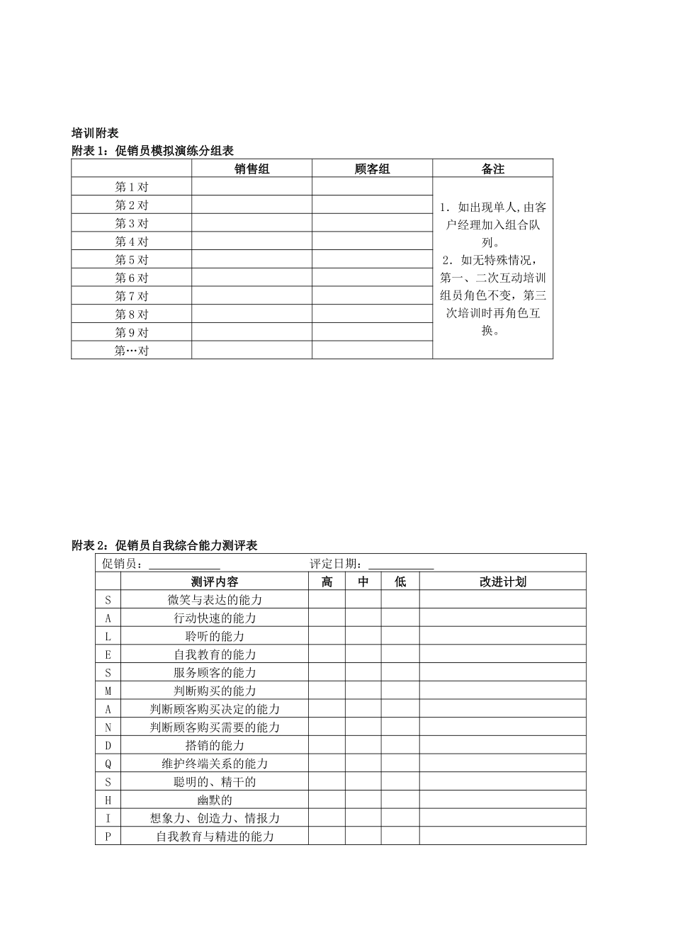 促销员培训方案_第3页
