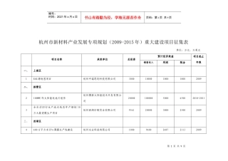 重大建设项目征集表doc-欢迎光临天堂硅谷网