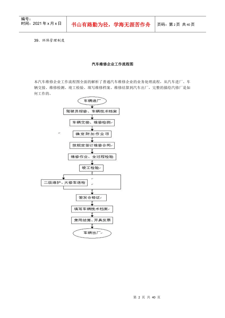 郫县华立仁和汽车修理厂管理制度清单_第2页