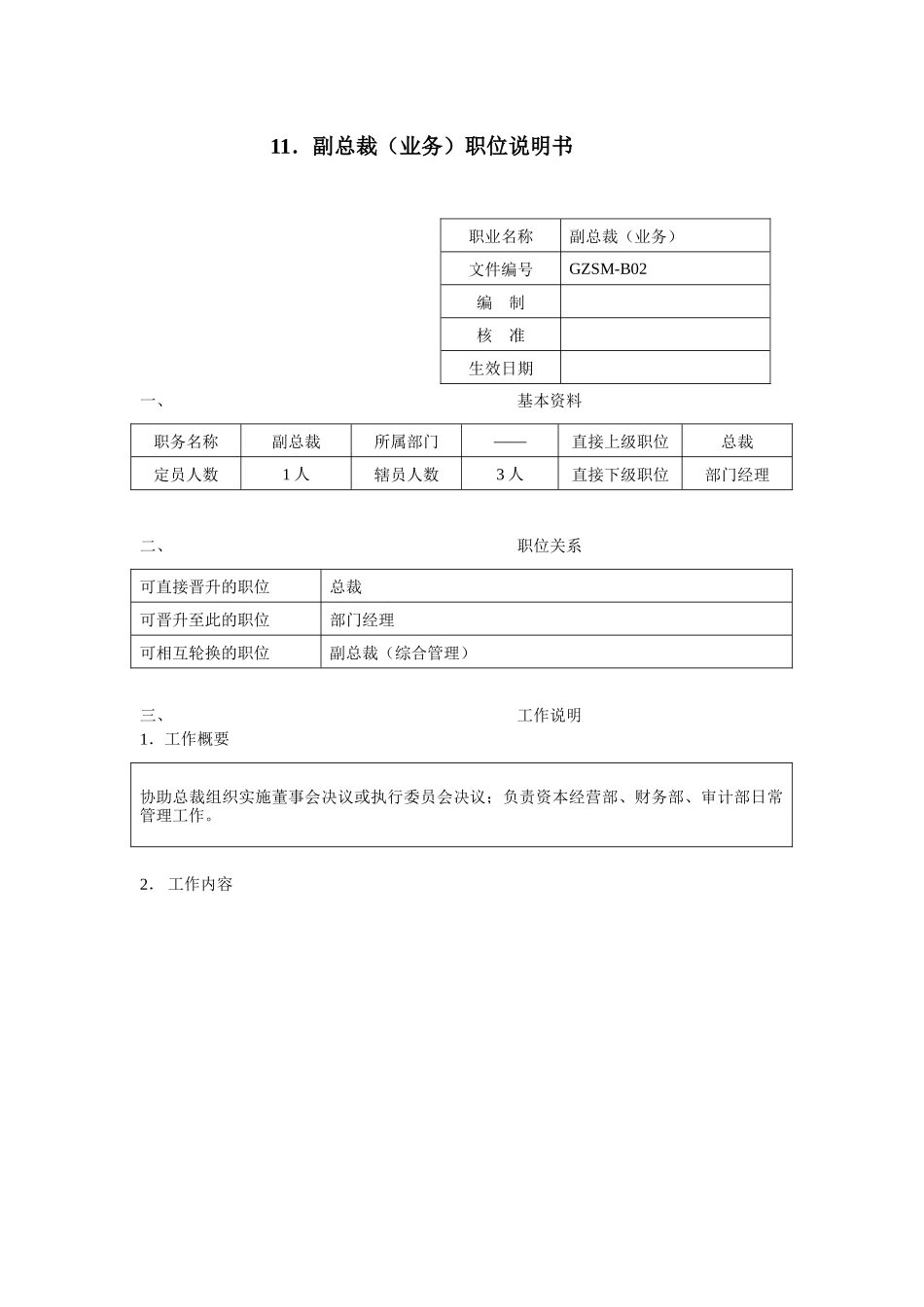 副总裁（业务）职位说明书_第1页